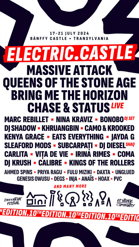 Electric Castle Festival – 17-21 July 2024 Bánffy Castle,&nbsp;Transylvania